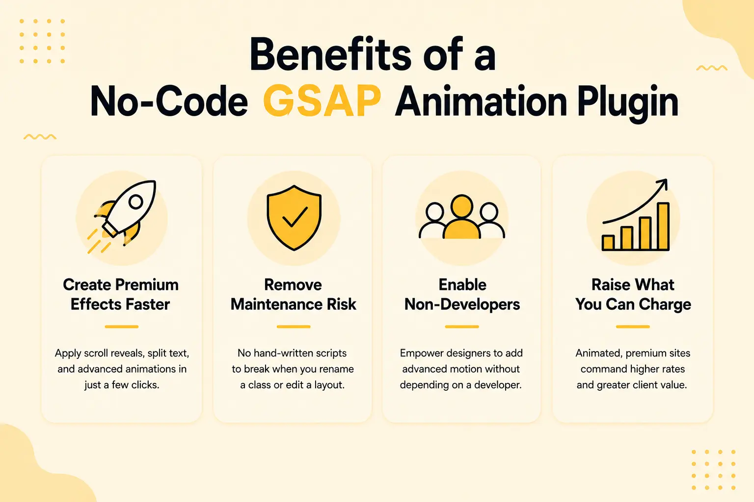 Benefits of a no code gsap animation plugin