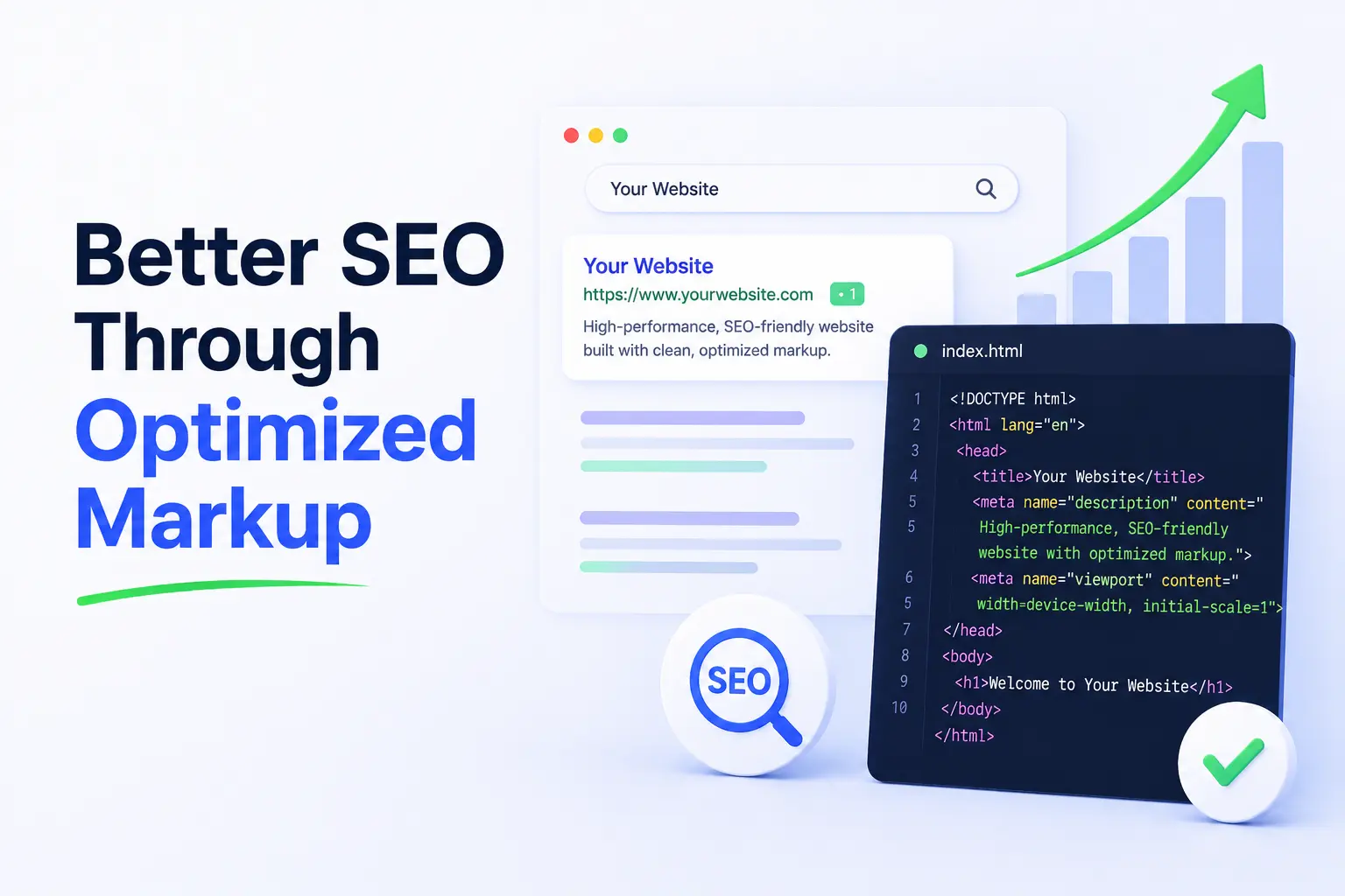 Better seo through optimized markup
