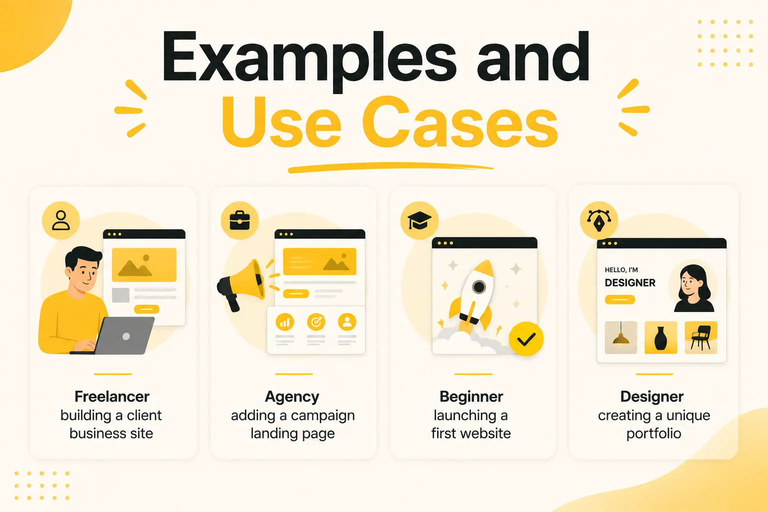 Examples and use cases