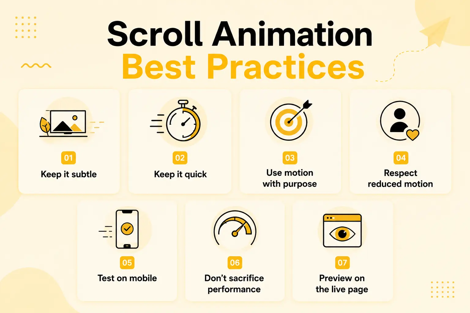 Scroll animation best practices