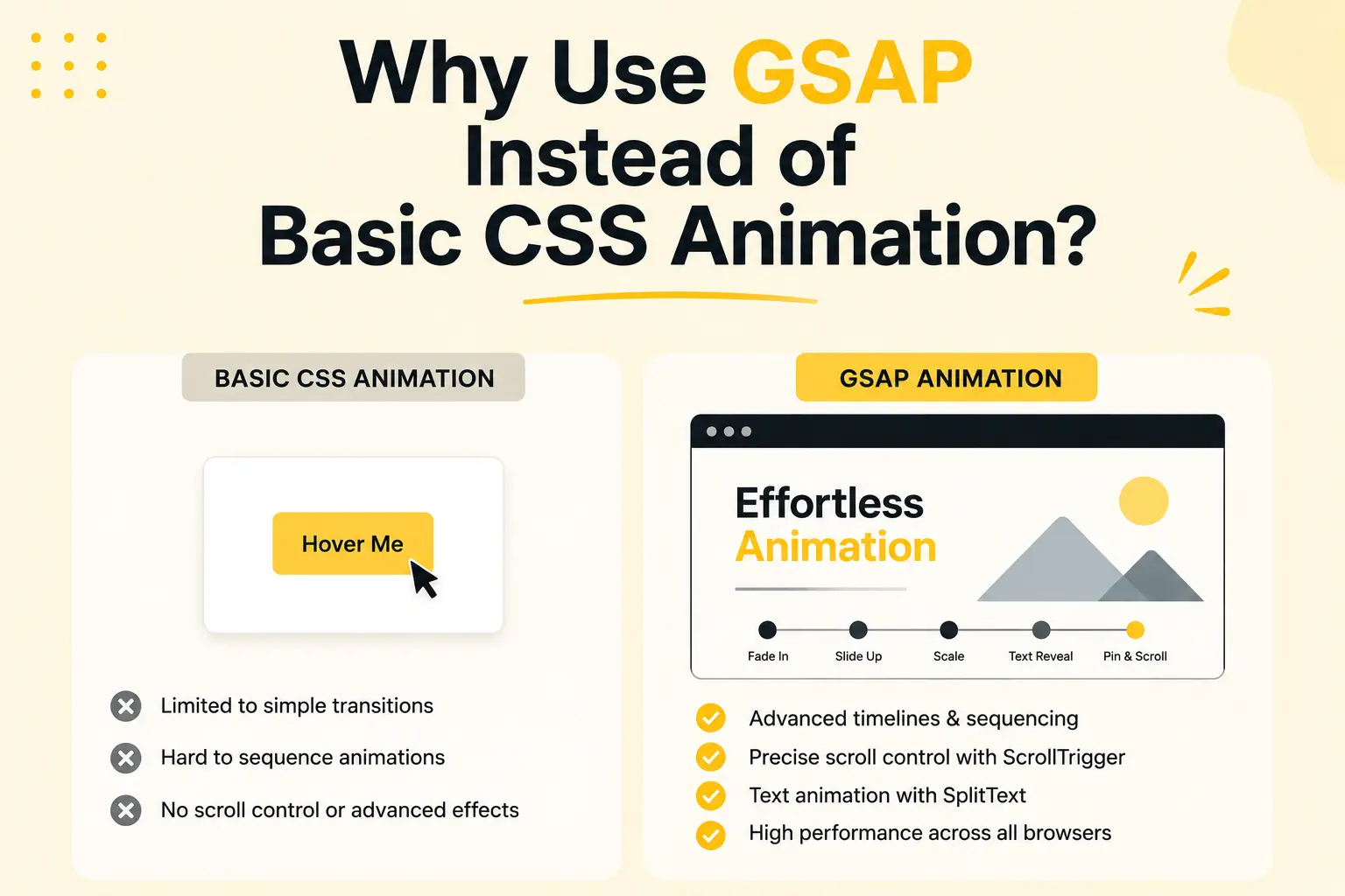 Why use gsap instead of basic css animation