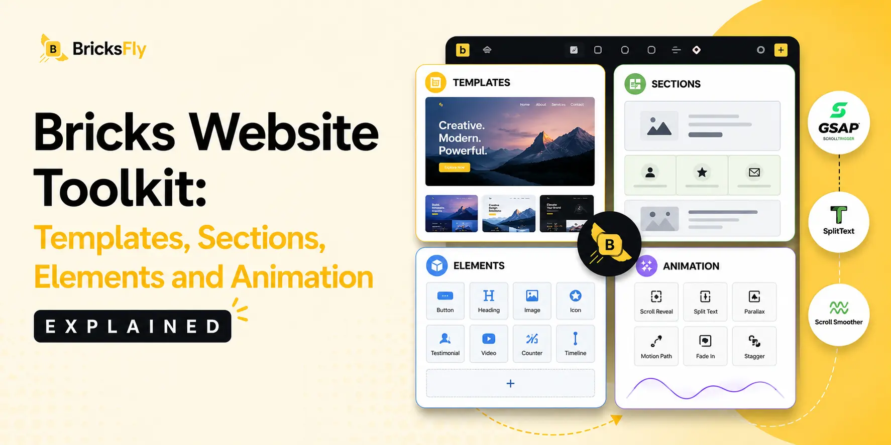 Bricks website toolkit templates sections elements and animation explained