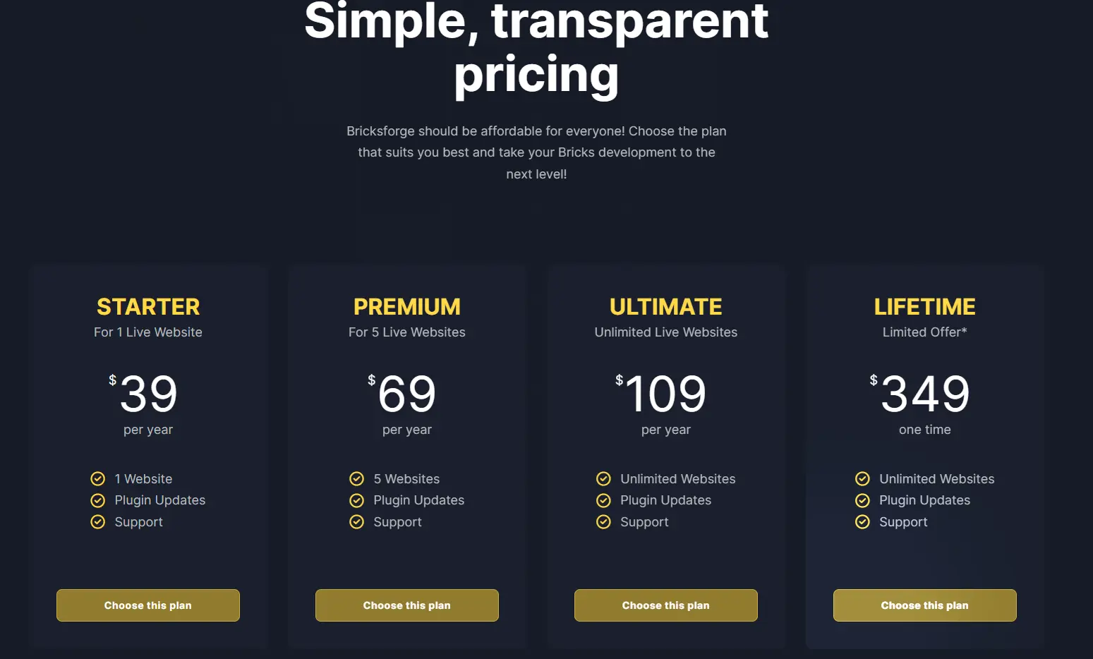 Bricksforge price