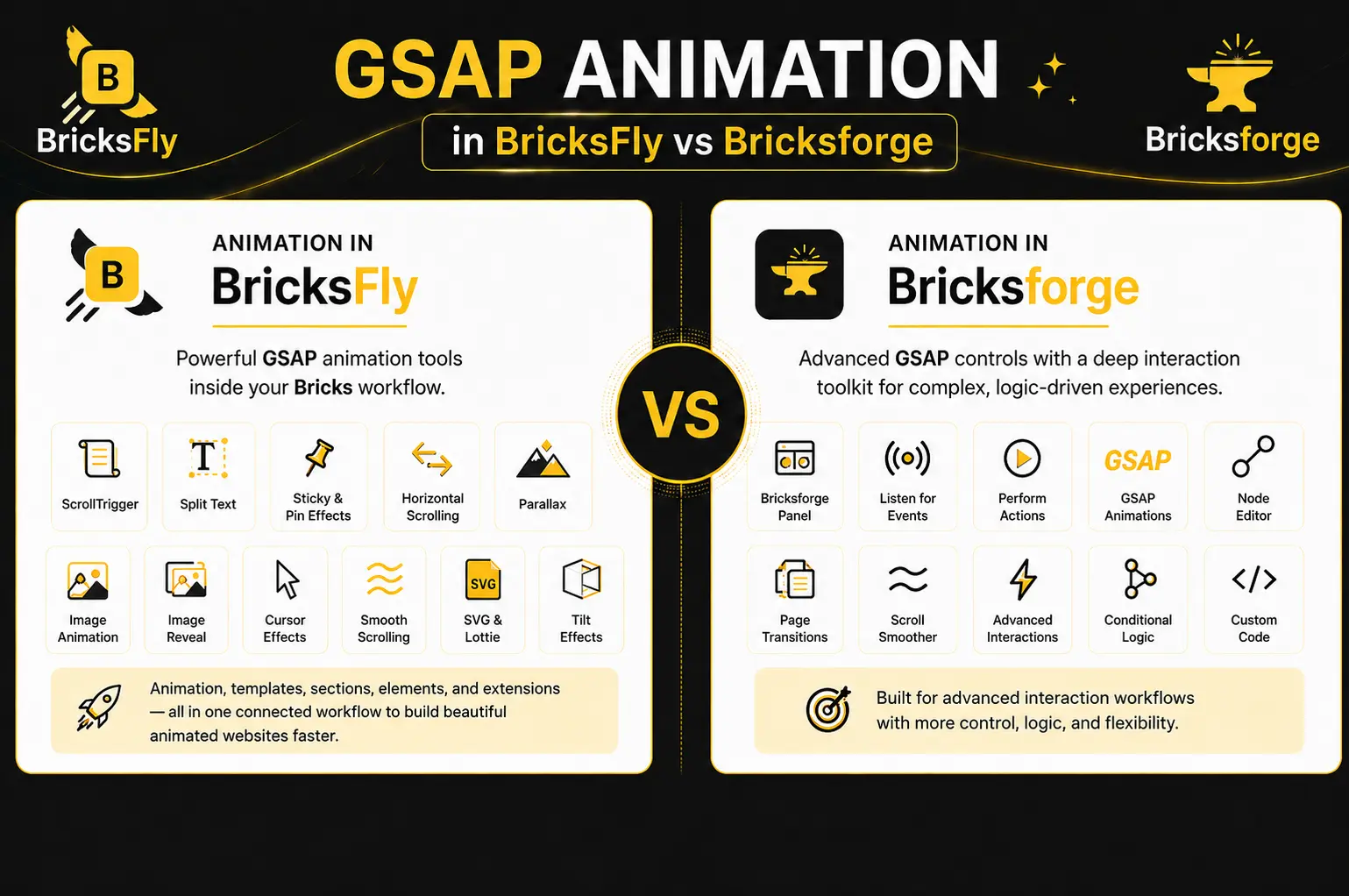 Choose gsap animation