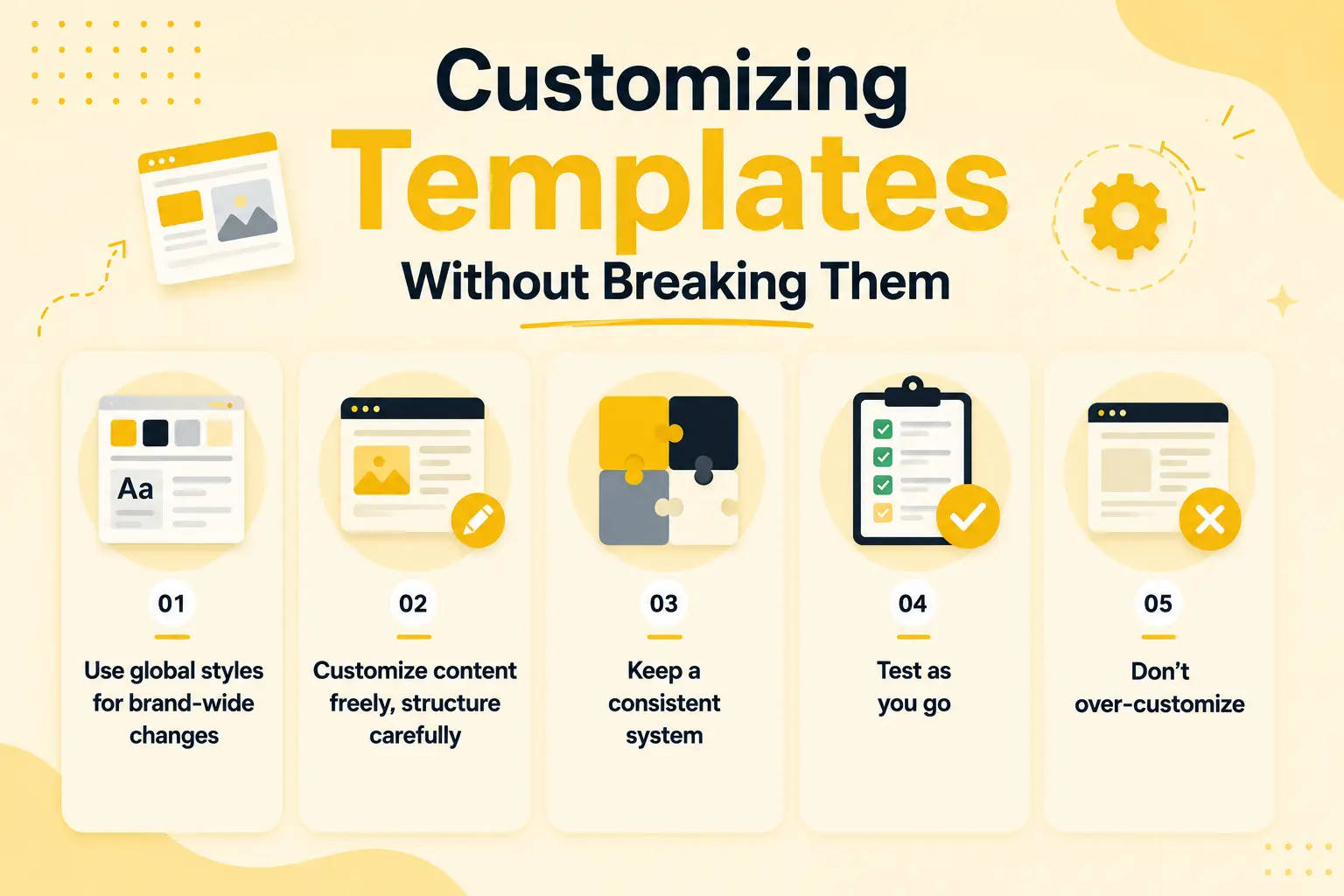 Customizing templates without breaking them