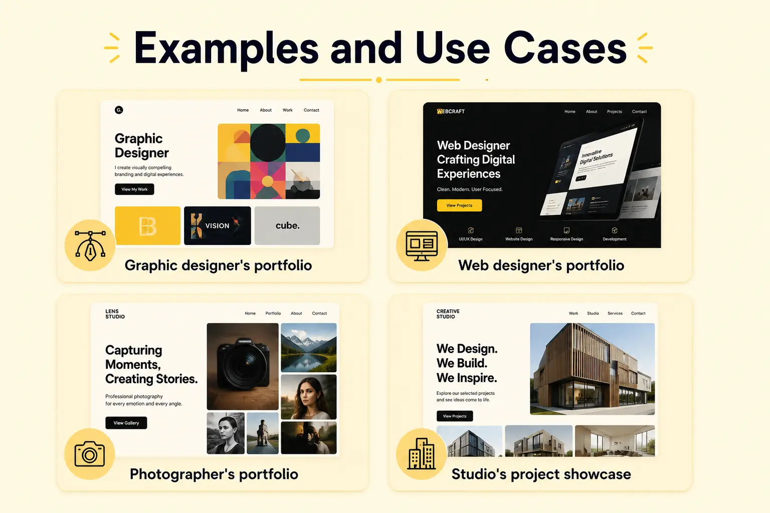 Examples and use cases 1