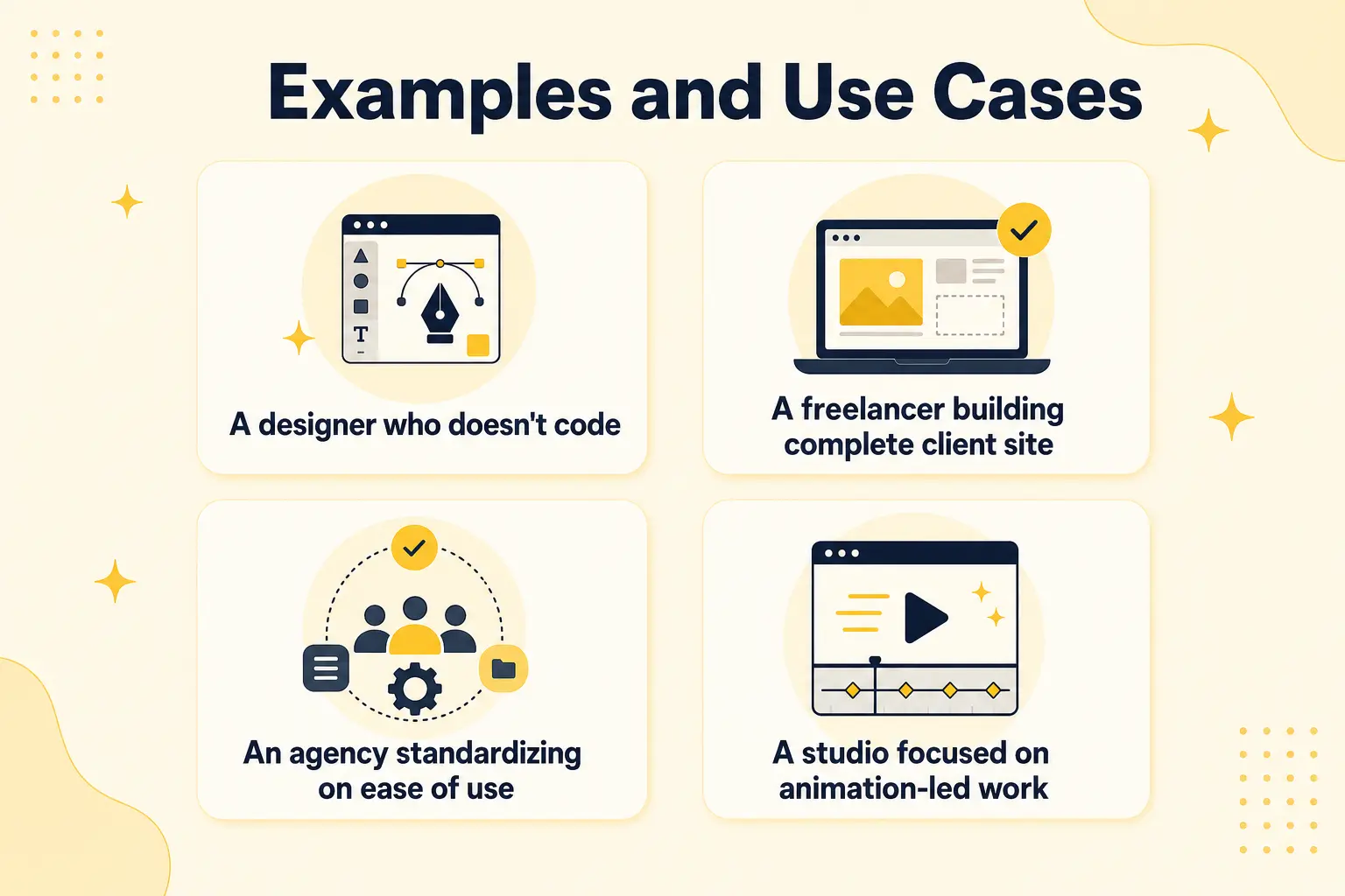 Examples and use cases