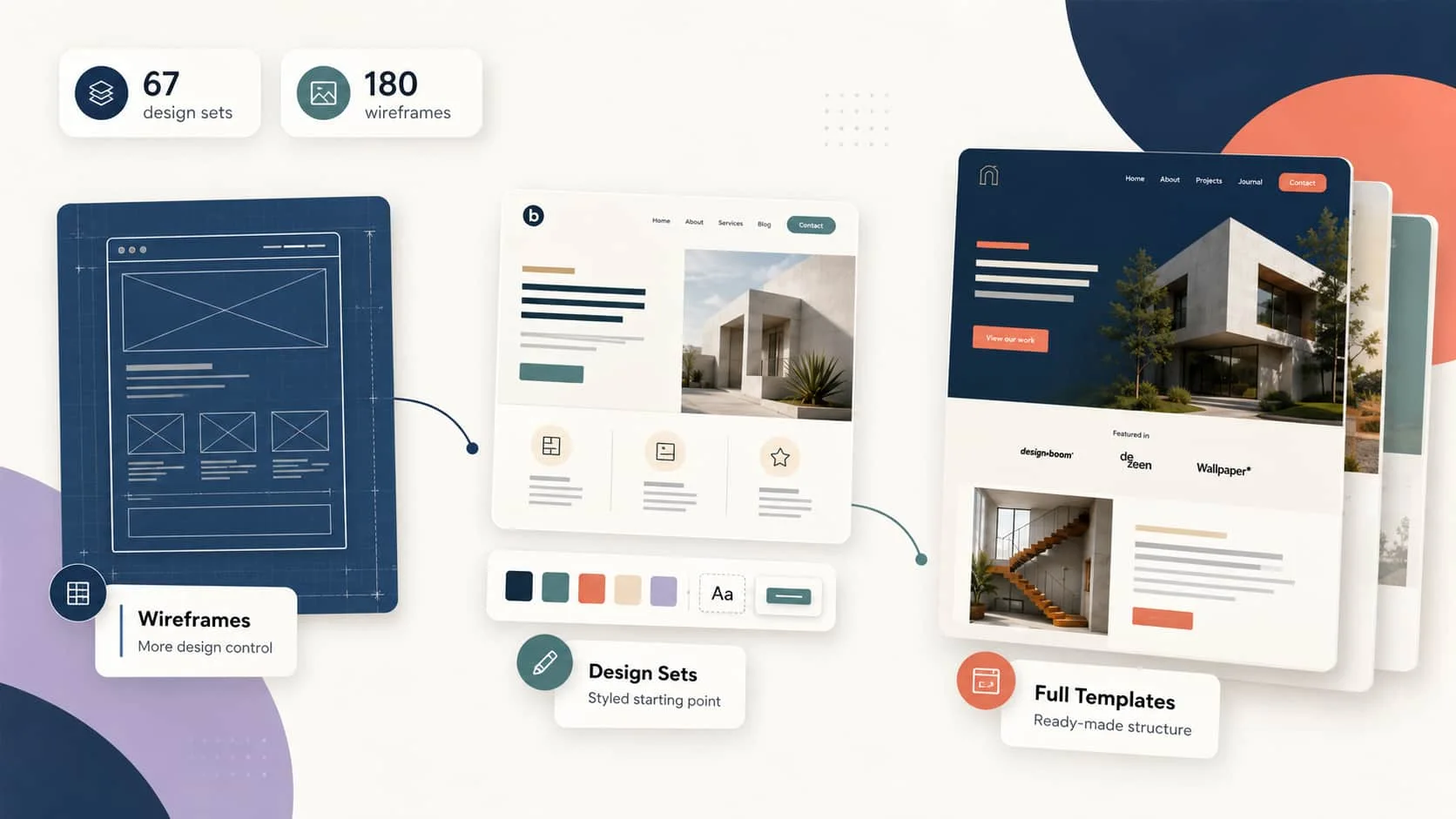Full website templates vs bricks wireframes 1