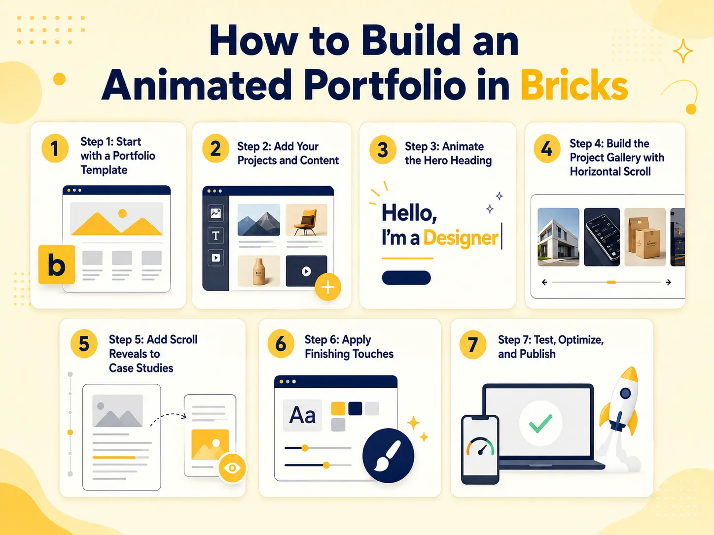 How to build an animated portfolio in bricks