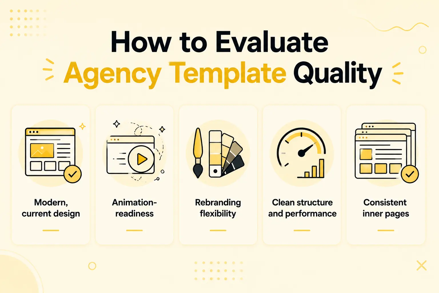 How to evaluate agency template quality