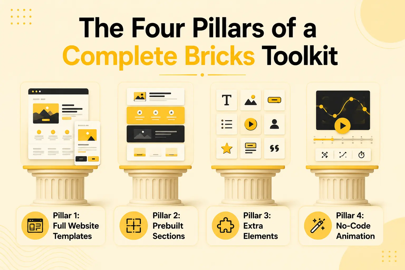 The four pillars of a complete bricks toolkit