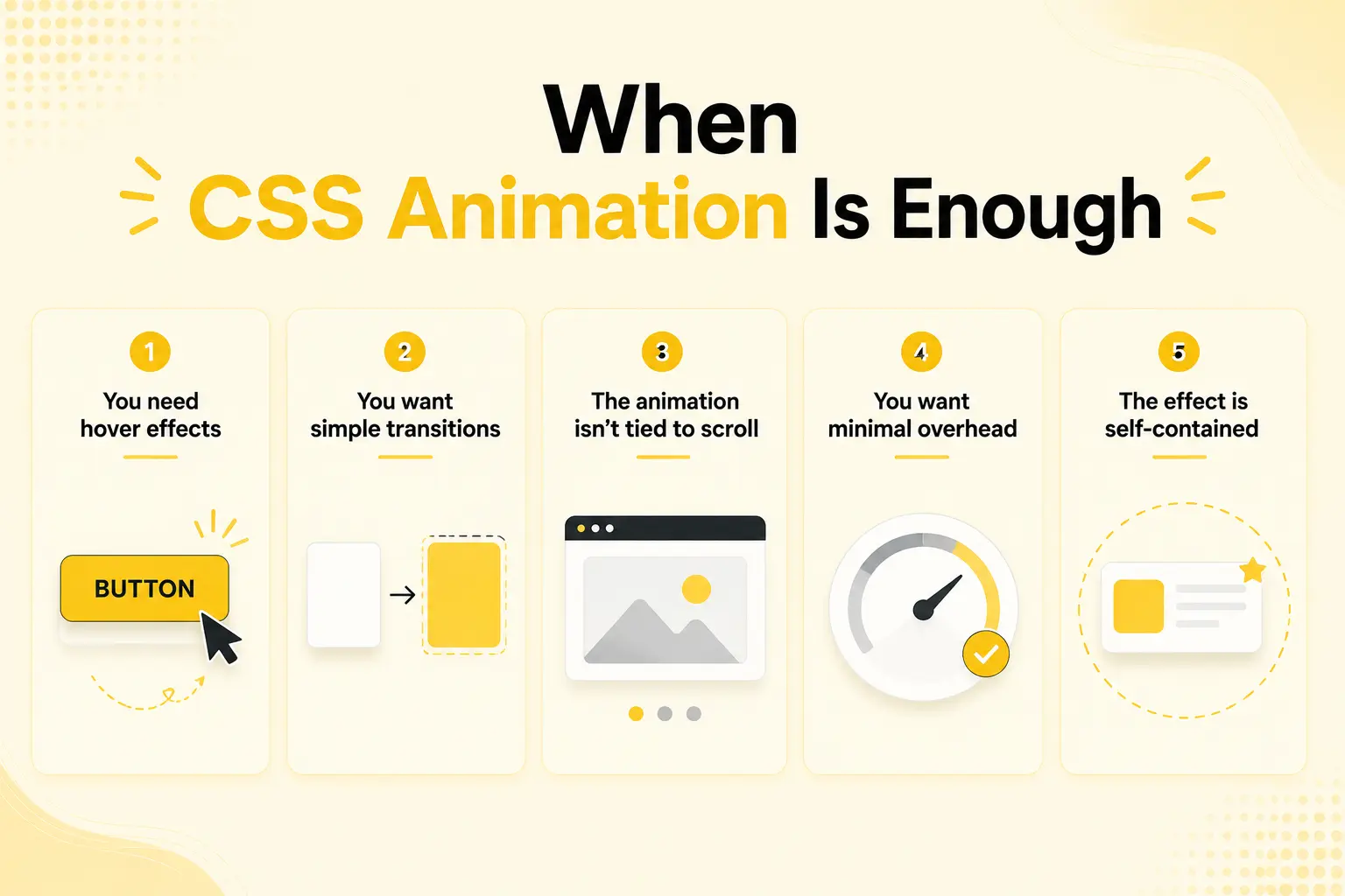 When css animation is enough
