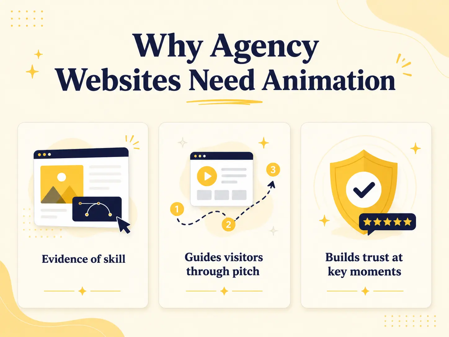 Why agency websites need animation
