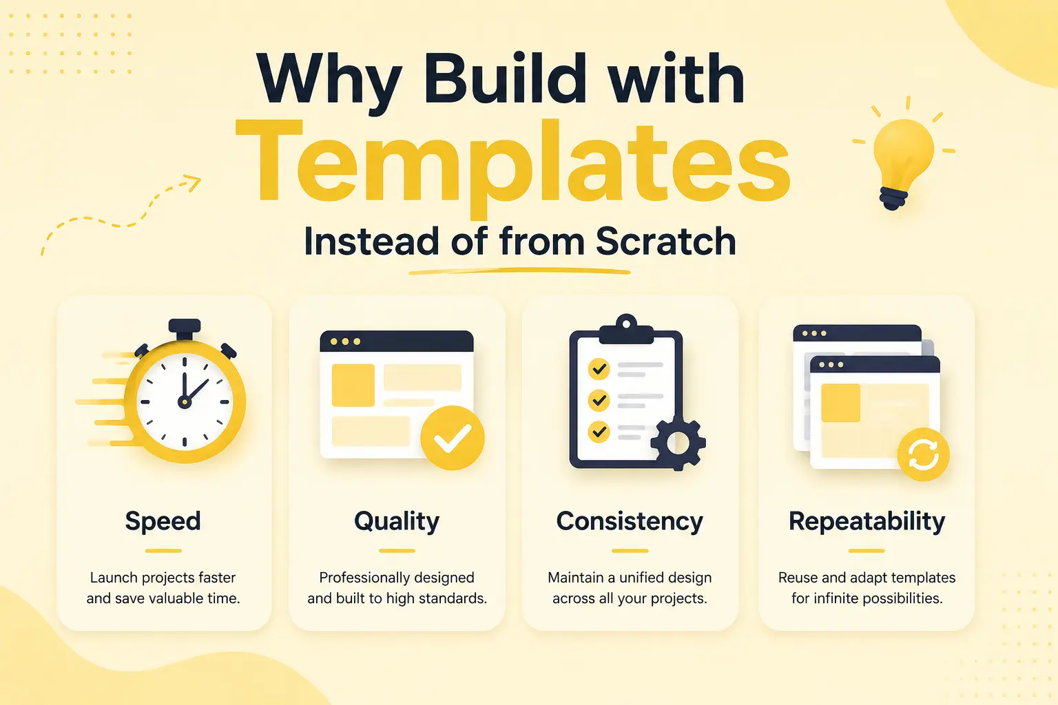 Why build with templates instead of from scratch